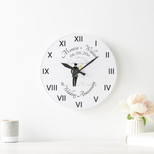 Weddenschap Jubileum Romeinse nummers Grote Klok (Huis)