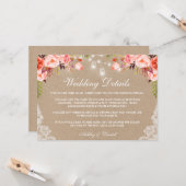 Weddenschap Koraal met lampjes met details Kraft I Kaart (Voorkant / Achterkant in situ)