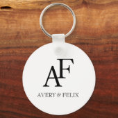 Weddenschap Monogram Black en White Elegant Guest Sleutelhanger (Achterkant)