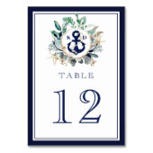 Weddenschap Monogram Rustic Nautical Waterverf Anc Kaart (Achterkant)