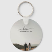 Weddenschap over het internet sleutelhanger (Voorkant)