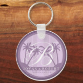 Weddenschap Sleutelhanger Favor (Voorkant)