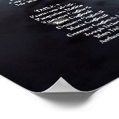 Weddenschap-spreidingsschema met foto bewerkbaar poster (Hoek)