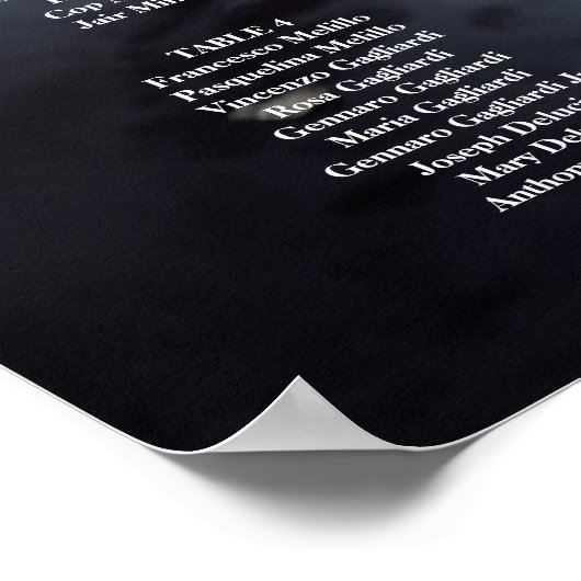 Weddenschap-spreidingsschema met foto bewerkbaar poster (Hoek)