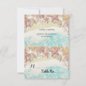 Weddenschap Tafelnummer zomerstrand (Voorkant)