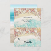 Weddenschap Tafelnummer zomerstrand (Voorkant / Achterkant)