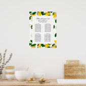 Weddenschap Welkomstbanner Lemon geel Poster (Keuken)