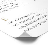 Weddenschapenkaart Alfabetische Orde Gold Plan Poster (Hoek)