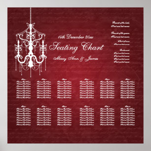 Weddenschapenkaart Chandelier Red Poster