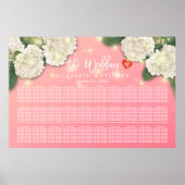 Weddenschapenkaart Chic Hydrangea String Lights Poster (Voorkant)