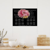 Weddenschappen Poster (Keuken)