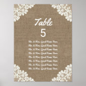 Weddenschappen | Rustic Burlap & Lace Poster (Voorkant)