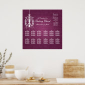 Weddenschapskaartje Chandelier Berry Pink Poster (Keuken)