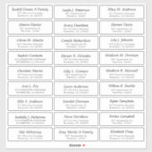  weddenschapskist Sticker (Vel)