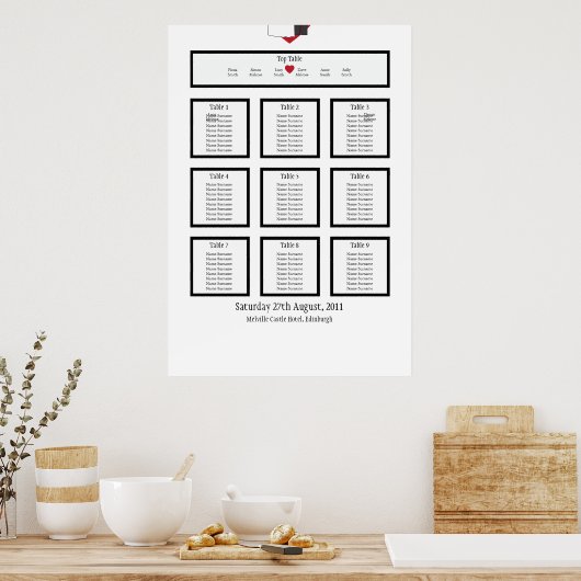 Weddenschapsparketzetplan Poster (Keuken)