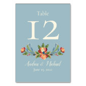 Weddenschapstabel Kaart (Voorkant)