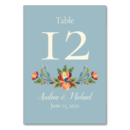 Weddenschapstabel Kaart