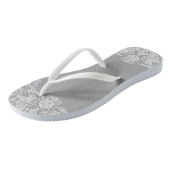 Weddenskaart Teenslippers (Schuin)
