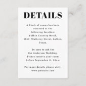 Wedding Accommodation. Hotel Details & Information Informatiekaartje (Voorkant)