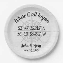 Wedding Compass GPS coördinaten Papieren Bordje