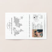 Wedding Destination Passport Wereldkaart Folie Kaarten (Binnen)