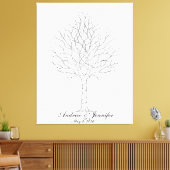 Wedding Fingerprint Tree Guest Book Alternative Canvas Afdruk (Insitu (Woonkamer))