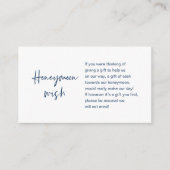 Wedding Honeymoon Wish of Fund, Navy Blue Informatiekaartje (Voorkant)