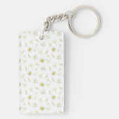 Wedding Joy Sleutelhanger (achterkant)