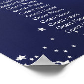 Wedding marine blauw sterren stoel grafiek poster (Hoek)