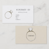 WEDDING PLANNER VISITEKAARTJE (Voorkant / Achterkant)