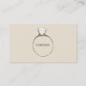 WEDDING PLANNER VISITEKAARTJE (Achterkant)