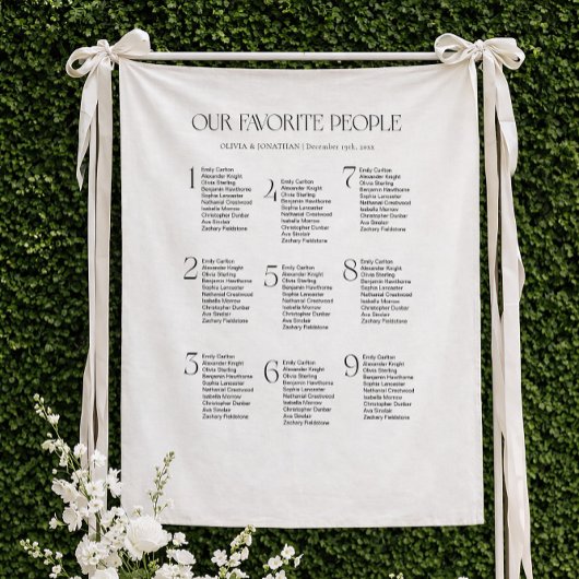 Wedding Seating Chart Fabric 9 Tables Fabric Wandkleed
