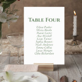 Wedding Table Number Card with Botanical Wreath Kaart