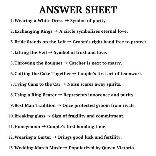 Wedding Traditions Game Vrijgezellenfeest Game Mod