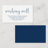 Wedding Wishing Well, Minimal design, Navy blufont Informatiekaartje (Voorkant / Achterkant)