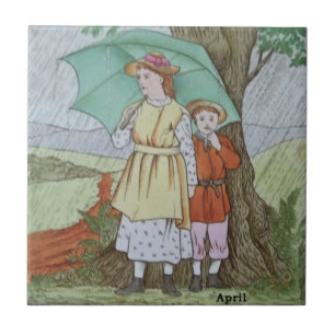 Wedgwood April Showers Polychrome c1885 Repro Tegeltje