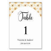 Wedijvernummers Kaart (Voorkant)