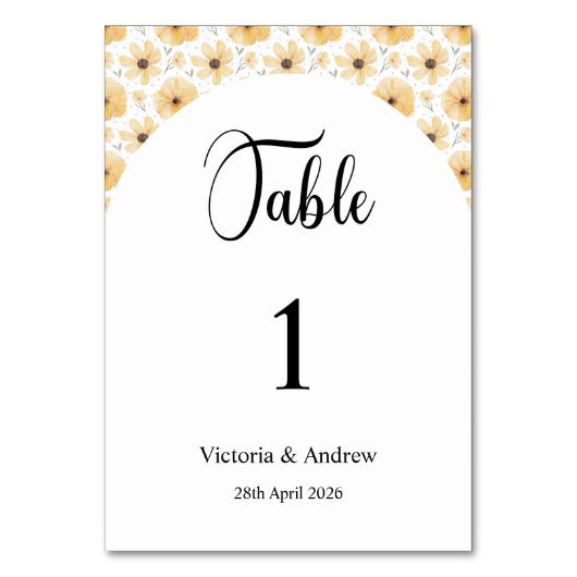 Wedijvernummers Kaart (Voorkant)