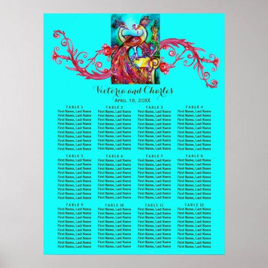 WEDING LOVE PEACOCKS Red Swirl Blue Seing Chart Poster (Voorkant)