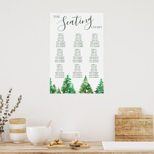 WEDING-SITUATIE POSTER (Keuken)
