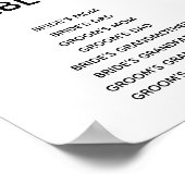 WEDING-SITUATIE POSTER (Hoek)