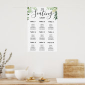 WEDING-SITUATIE POSTER (Keuken)