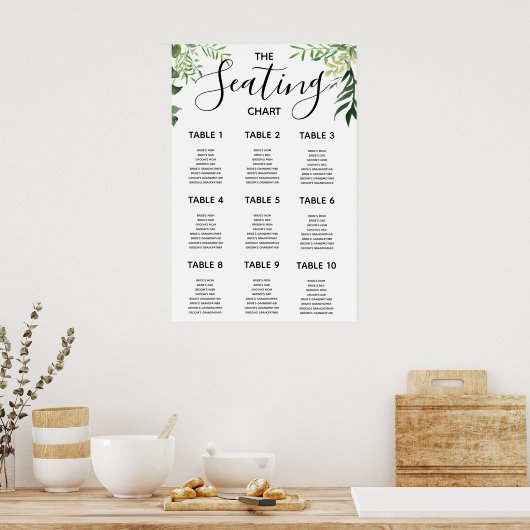 WEDING-SITUATIE POSTER (Keuken)
