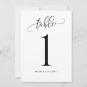 Wedstrijkgetallen Fun Swirly Calligraphy Kaart (Voorkant)