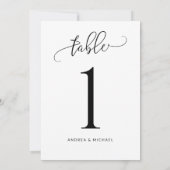 Wedstrijkgetallen Fun Swirly Calligraphy Kaart (Achterkant)