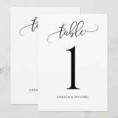 Wedstrijkgetallen Fun Swirly Calligraphy Kaart (Voorkant / Achterkant)