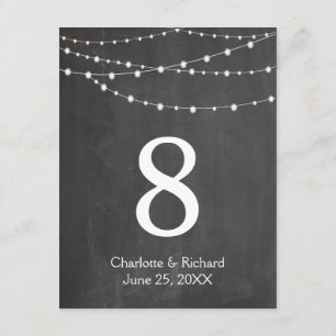 Wedstrijkgetallen, snaarlichten en krijt kaart