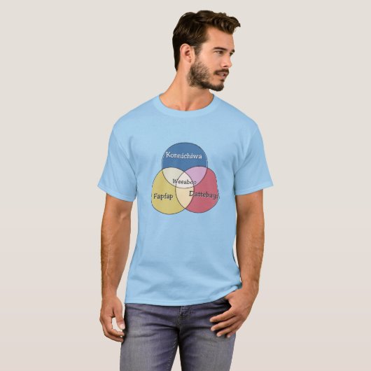 Weeaboo Konnichiwa Fapfap Dattebayo! venn-diagram T-shirt (Voorkant volledig)