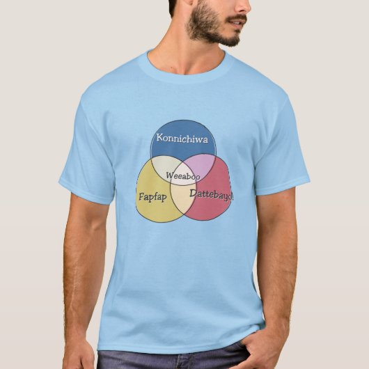 Weeaboo Konnichiwa Fapfap Dattebayo! venn-diagram T-shirt (Voorkant)