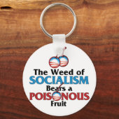 Weed van Socialistm Sleutelhanger (Voorkant)